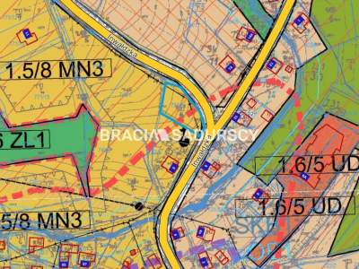                                     Parcela para Alquilar  Andrychów (Gw)
                                     | 863 mkw