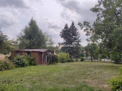                                     Lots for Sale  Iwanowice
                                     | 2021 mkw