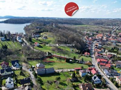         Lots for Sale, Dobczyce, Królowej Jadwigi | 1446 mkw