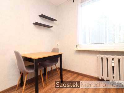         Flats for Sale, Częstochowa, Gombrowicza | 47.7 mkw