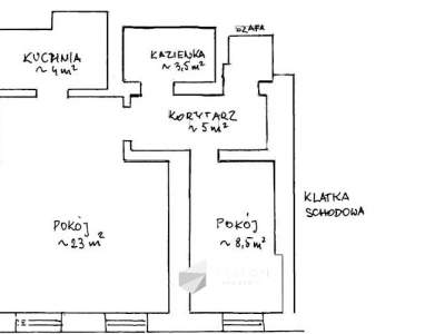         Apartamentos para Alquilar, Wrocław, Mikołaja Reja | 44 mkw